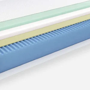 Hespo madrac Green Rest kombiniran od HR pjene, memory pjene, DryFeel 3D umetka i profilirane HR pjene