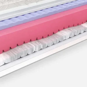 Hespo Pantera New 7 zonski madrac kombiniran od Serene, Flexyfoam® i Pantera pjene